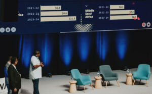 UNICON research insights data presentation slide