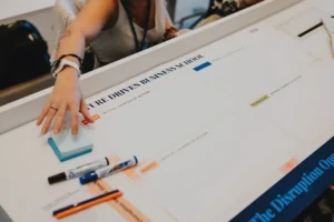Executive education workshop materials on a table during a session